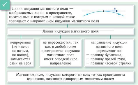 Использование индукции для определения направления