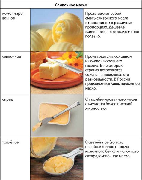 Использование кислотности для оценки качества сливочного масла