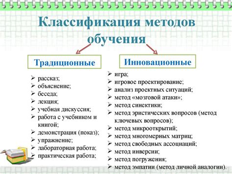 Использование креативных методов обучения