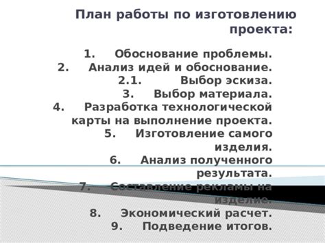 Использование полученного изделия