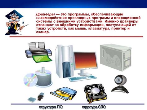 Использование программного обеспечения для создания изображений