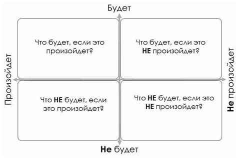 Использование рассуждений о значимости для принятия решений