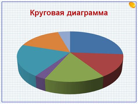 Использование реалистичной графики