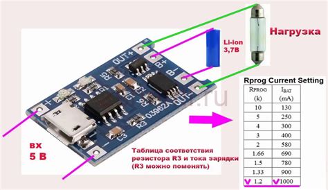 Использование системных настроек для оценки текущего заряда аккумулятора