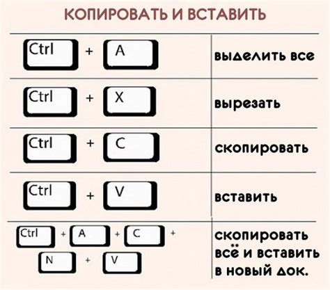 Использование сочетания клавиш