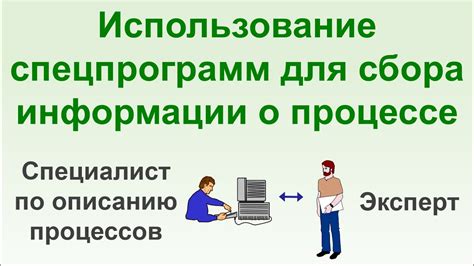 Использование специализированных программных решений для открытия файлов в формате Системы документации строительства (СДС): достоинства и недостатки