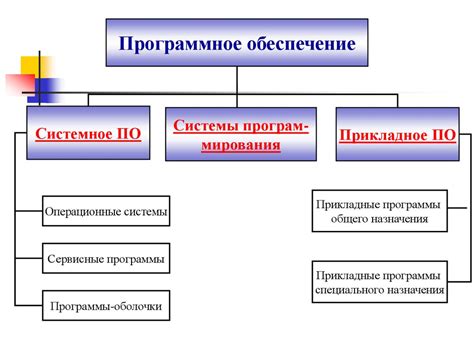 Использование специального программного обеспечения для сохранения анимаций