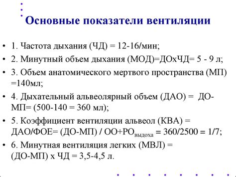 Использование стехиометрии для расчета количества кислорода