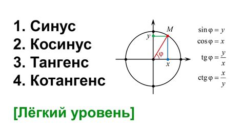 Использование тангенса в физике и инженерии