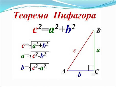 Использование теоремы Пифагора для вычисления вертикальной и горизонтальной составляющих диагонали прямоугольника