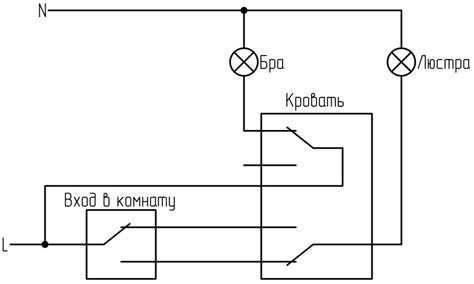 Использование физических выключателей