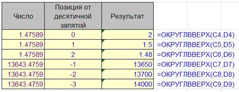 Использование функции "ДатаДоставки+12 месяцев"