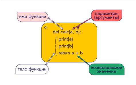 Использование функции join() для соединения элементов в Python