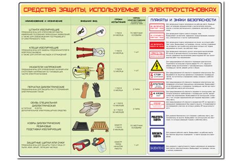 Используйте предметы в качестве защиты или отвлечения