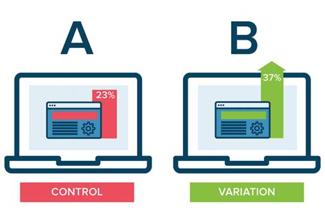 Используйте A/B-тестирование: оптимизация элементов лендинга