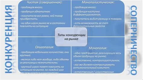 Исследование конкуренции на платформе