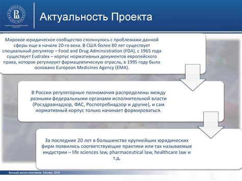 Исследование рынка и конкуренции в фармацевтической индустрии