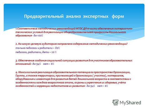 Исследование требований и рекомендаций Алайта: игра в предварительный анализ