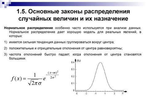 Исследование экспериментальных данных для анализа орбиталей в химии