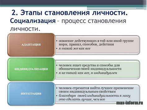 Истинная информация: путь к развитию и росту личности