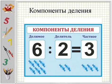 Историческая ретроспектива деления общества на компоненты