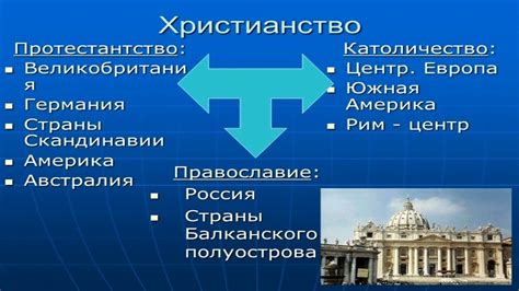 Исторический контекст создания и развития двух христианских конфессий