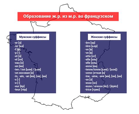 История происхождения и значение слова "логан" во французском языке