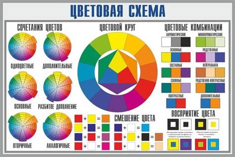 Какие цвета подходят для смешивания с голубым