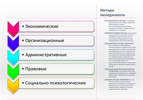 Как включить специальную функцию: инструкция и методы управления