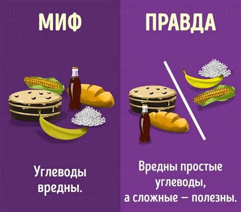 Как выбирать продукты с низким содержанием жиров