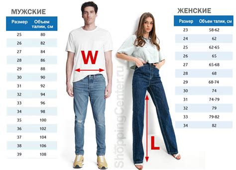 Как выбрать длину подворотов на широких джинсах в соответствии с ростом