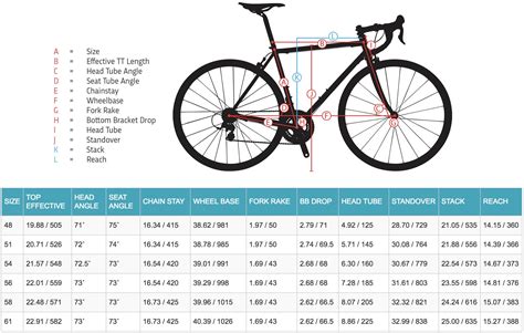 Как выбрать подходящую раму для вашего велосипеда: рекомендации в дюймах