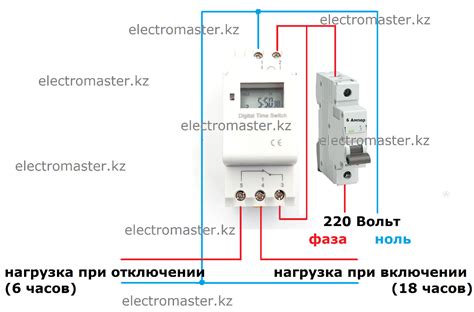 Как выбрать подходящую схему таймера для эффективного контроля освещения