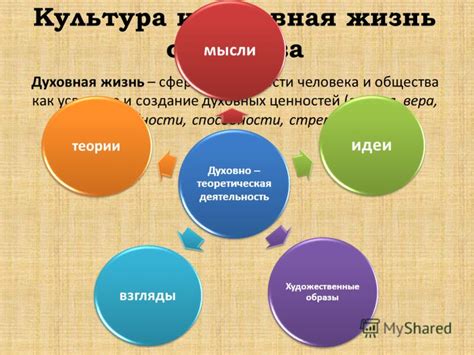 Как голос поколений отражает потребности и ценности общества