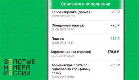 Как действует сервис "Мегафон переводы и платежи" по цене 30 рублей?