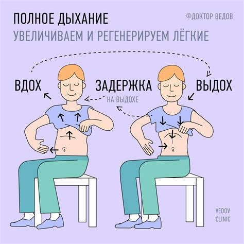 Как дыхание через диафрагму способствует снижению веса?
