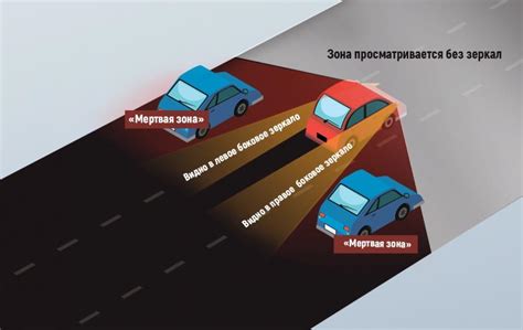 Как избежать незаметных участков при настройке зеркал обзора