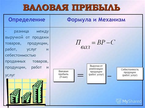 Как определить высокий доход: основные показатели