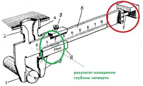 Как определить и измерить глубину чека?