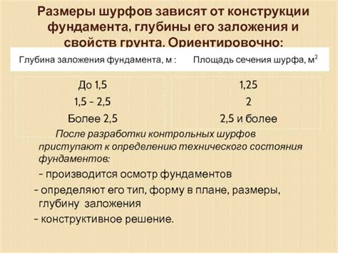 Как определить и поддерживать оптимальную глубину страницы директ?