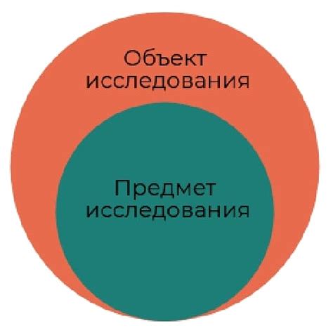 Как определить объект по годографу в металлоискателе?