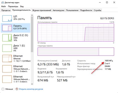 Как определить частоту работы вашего ПК?