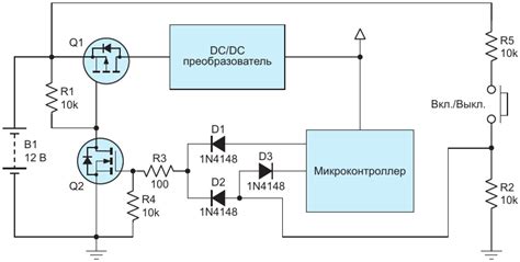 Как отобрать модификации, соответствующие вашим требованиям