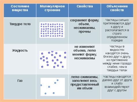 Как пиксели и биты взаимодействуют друг с другом в мире онлайн-среды?