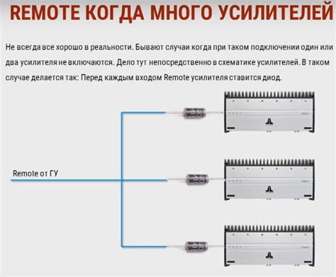 Как подключить ГНД на усилителе?