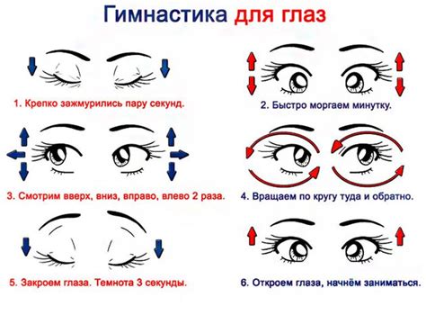 Как помочь ребенку, если возникают непроизвольные сокращения глазных мышц?