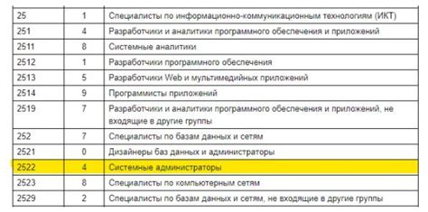 Как правильно разбирать источники информации кода 30 в СЗВ-ТД?