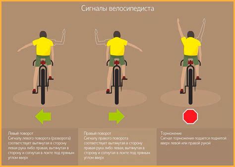 Как правильно реагировать на сигнал жестом велосипедиста?
