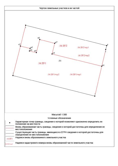 Как провести планировку и обозначить участок для возведения навеса?