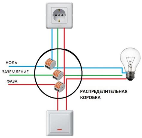 Как связать датчик с прибором для отслеживания времени работы